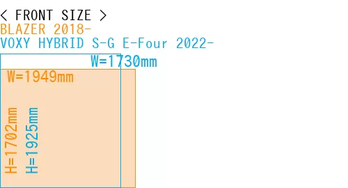 #BLAZER 2018- + VOXY HYBRID S-G E-Four 2022-